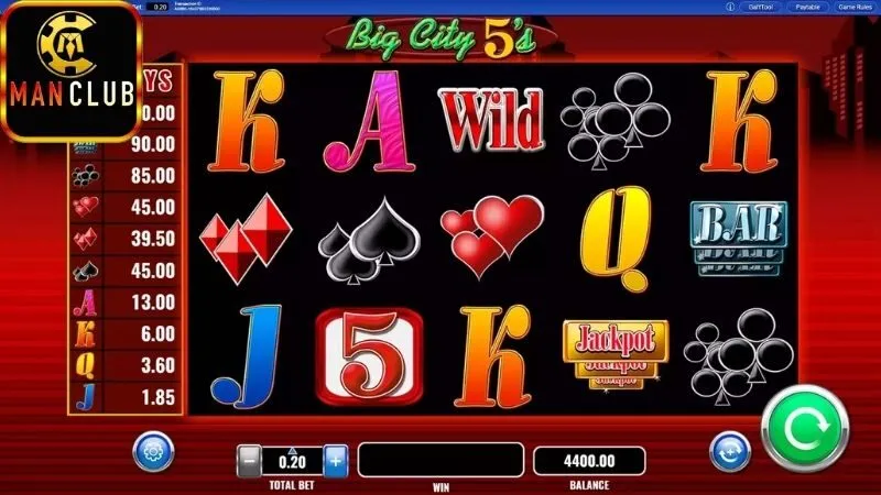 Big City Boy slot – Quay là dính, nổ hũ cực to 4 Mẹo chơi hiệu quả với Big City Boy Slot